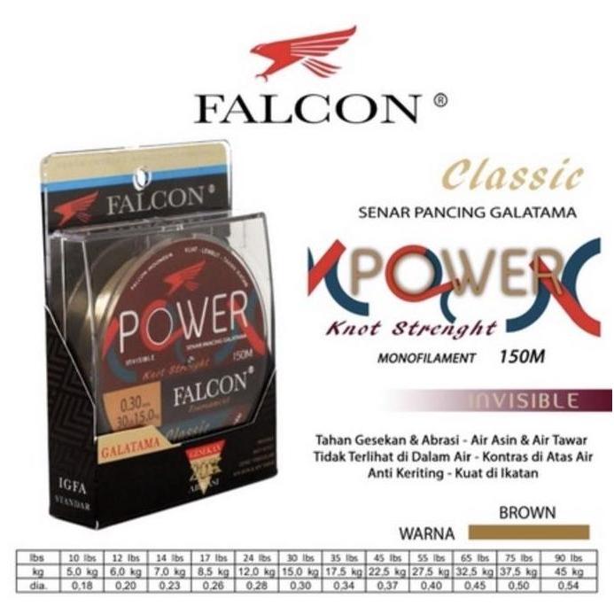 Senar Pancing GALATAMA FALCON POWER 150 Meter