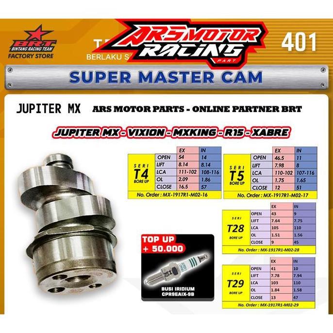 BRAVECOU NOKEN AS BRT T4 JUPITER MX . MX KING . NVL . NVA . VIXION OLD . R15