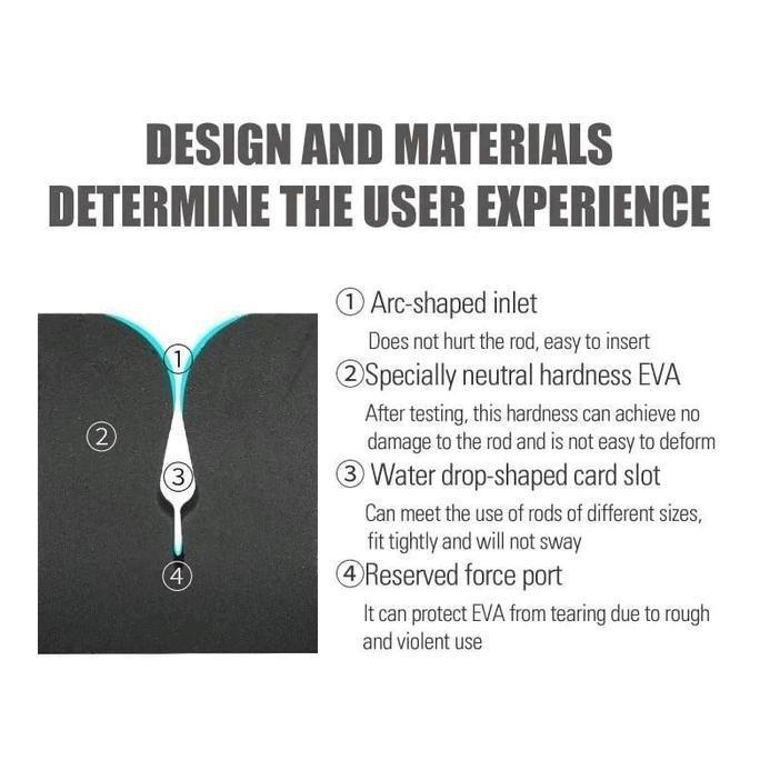 Ebyokurwa- Rak Joran Pancing/ Rak Joran Dinding Tempel Penyimpanan Plastik
