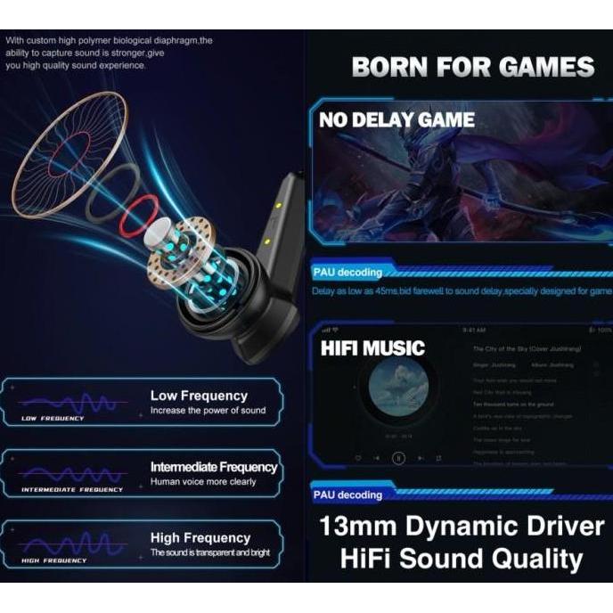 MAXI P36 TWS Earphone Wireless Bluetooth 5.0 Gaming Mode Low Delay