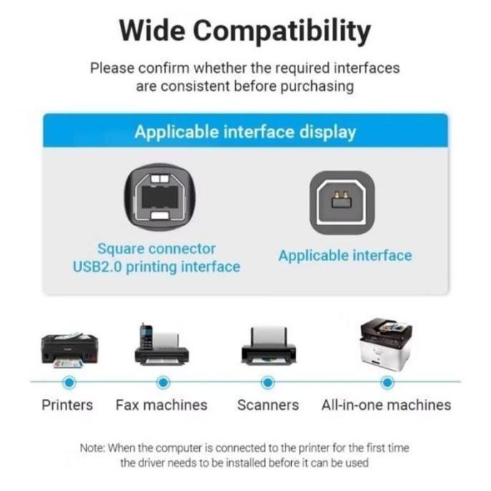Kabel Usb Printer 2.0 Aktif  panjang 15m / 20m ( Usb printer 15meter / 20meter High Speed ) )