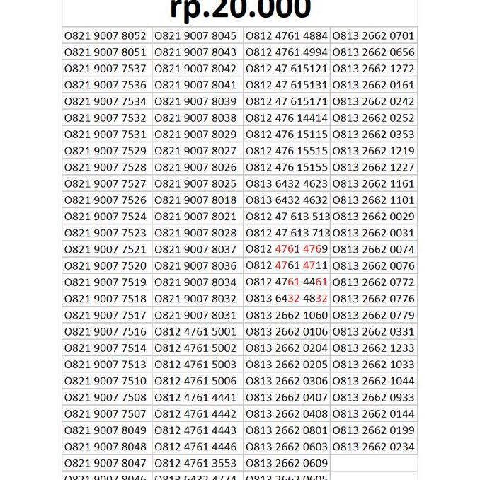 kartu perdana simpati telkomsel sakti combo loop as