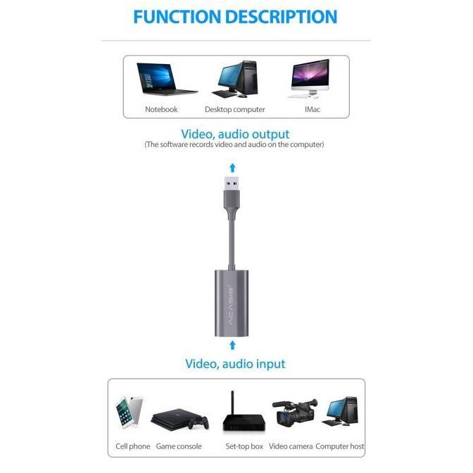 Acasis HDMI Video Capture Support Vmix,Zoom,Wirecast,Skype,OBS
