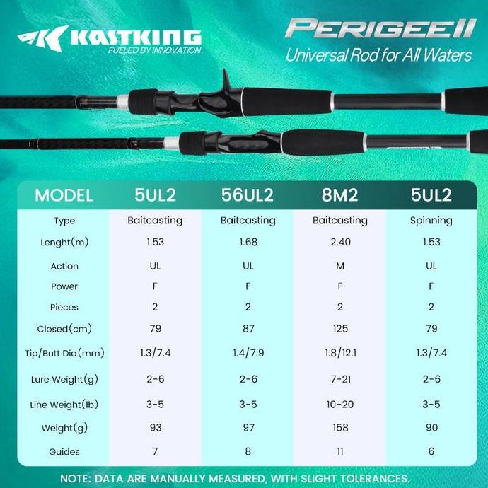 Promo Kastking Perigee Ii Joran Pancing Spinning & Casting 24 Ton Serat Karbon Blank 24T+30T Carbon 