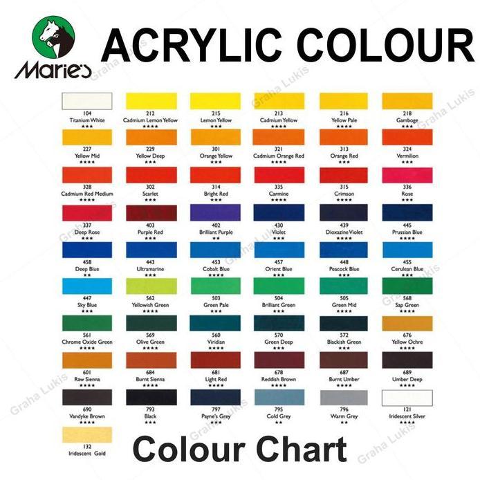 Maries Acrylic Colour 75ml / Cat Acrylic Maries 75 ml