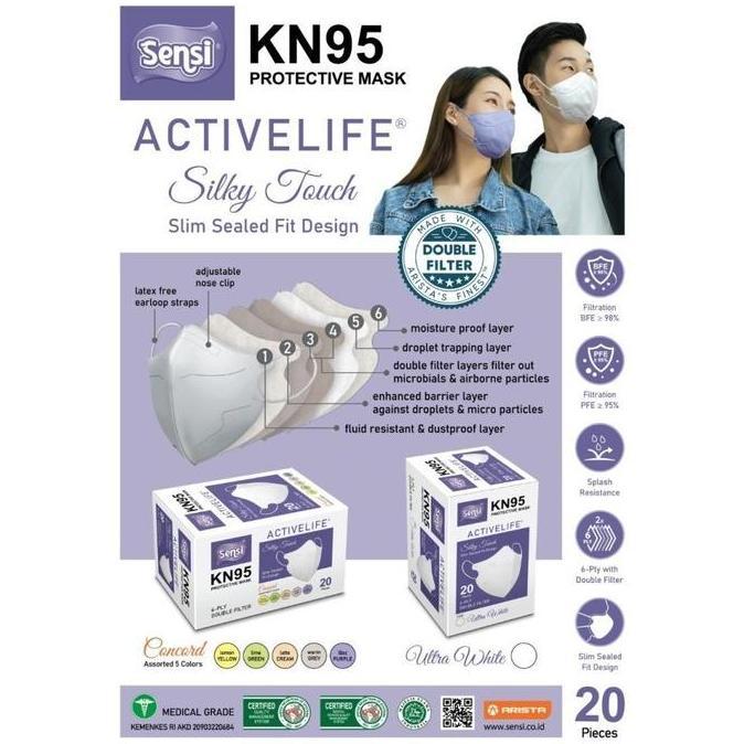 Masker Kn95 Sensi 5 Ply - Double Filter