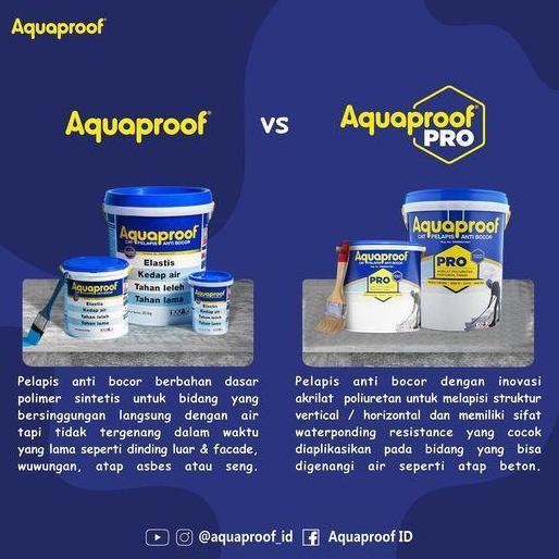 AQUAPROOF 20KG - Cat Tembok Anti Bocor Handal