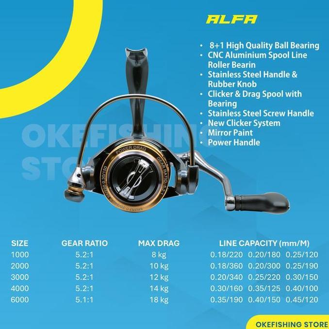 Reel Pancing Versus Alfa 9 Ball Bearing Power Handle, Stainless Steel Rubber Knob, Mirror Paint, Max