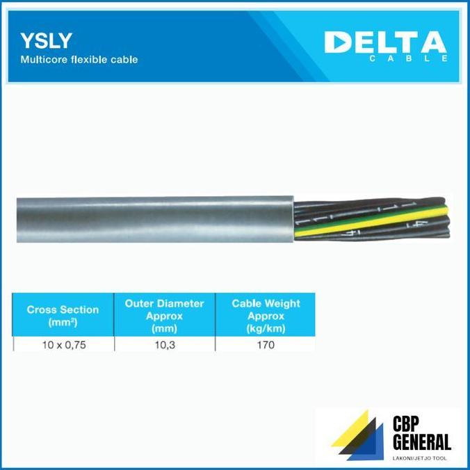 Grosir Kabel Kontrol Ysly-Jz 10 X 0.75Mm / Cable Control Ysly-Jz 10X0.75Mm Isi 50M (Merk: Delta)