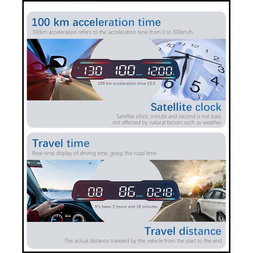 TERLARIS SPEEDOMETER SPEEDO DIGITAL GPS HUD KOMPAS ALTIMETER ALARM BERKENDARA JAM DIGITAL MOBIL SPEE