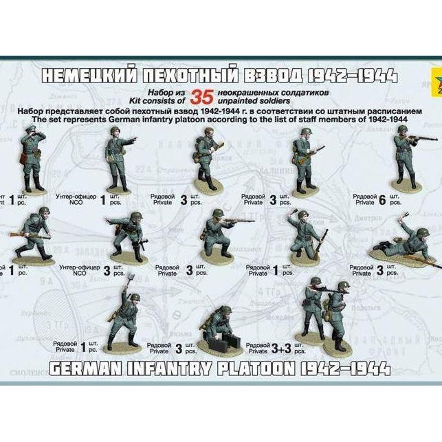 Figure German Infantry WWII Skala 1:72 Zvezda
