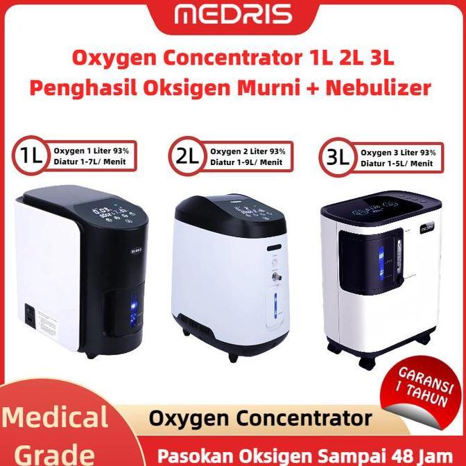 MEDRIS Oxygen Concentrator 1L 2L 3L 1 - 9L Oksigen Konsentrator OksigenElektrik Pengganti Tabung Oxy
