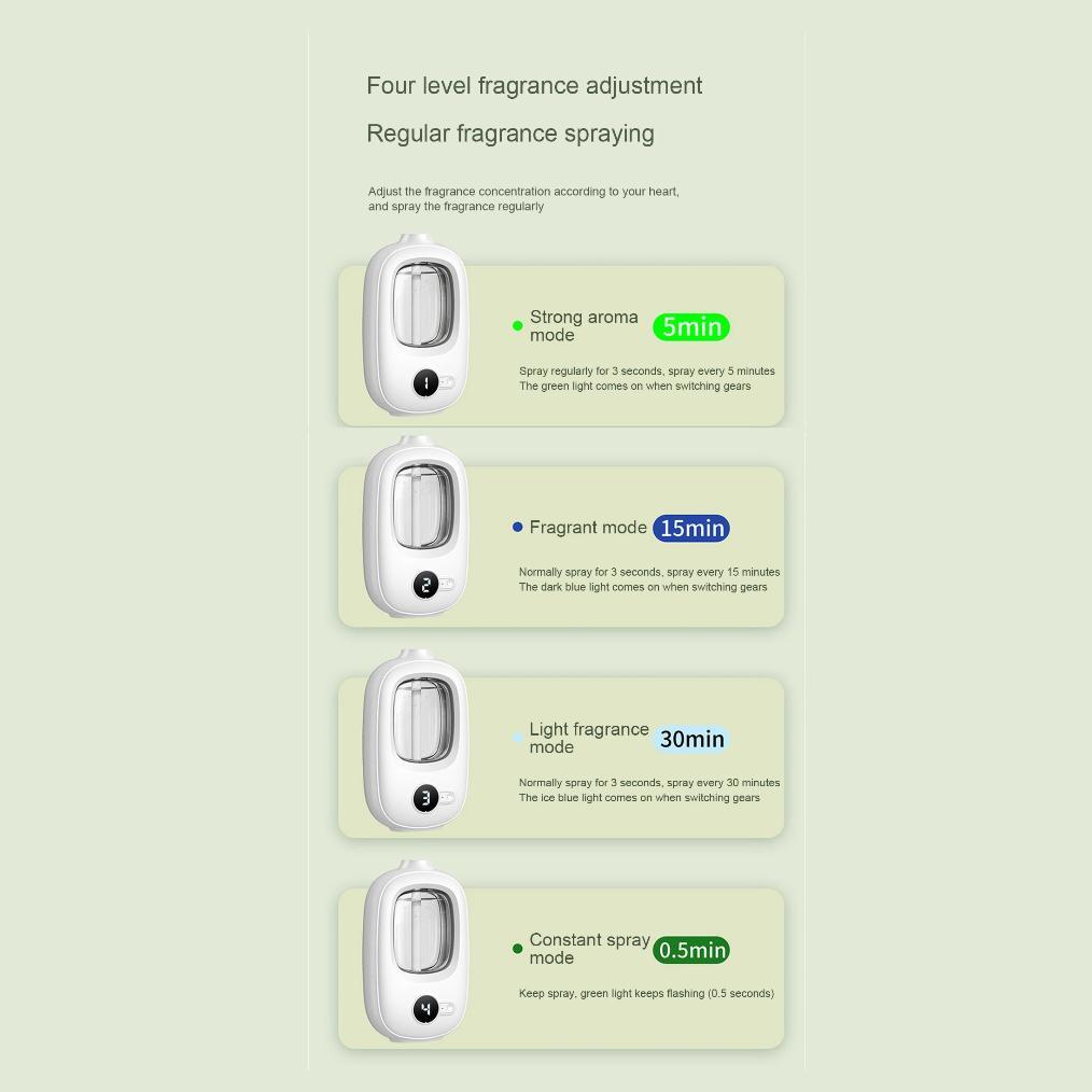 PROMO Solance Mini Pengharum Ruangan Otomatis Aromaterapi Parfum Ruangan  Aroma Diffuser Aromatherap