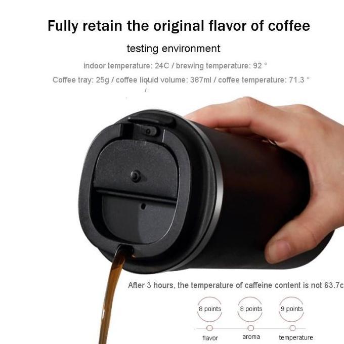 Tumbler Vacuum Coffee Mug Kopi 510Ml Travel Stainless Steel Alt Pinkah