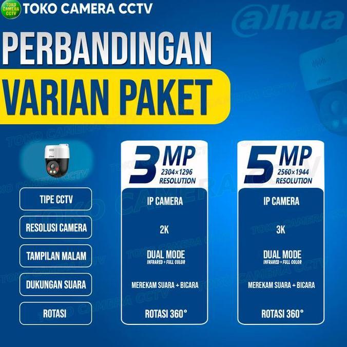 PAKET CCTV IP CAMERA PTZ DAHUA 4 CHANNEL 4 KAMERA