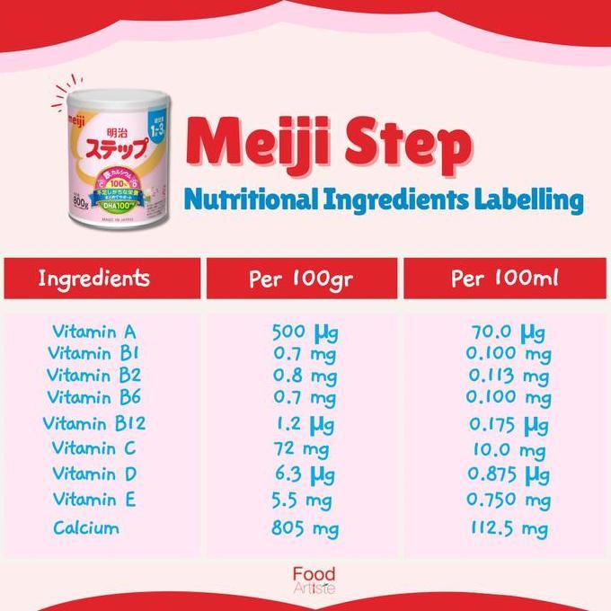 Gyunyu- Meiji Step Susu Formula Jepang