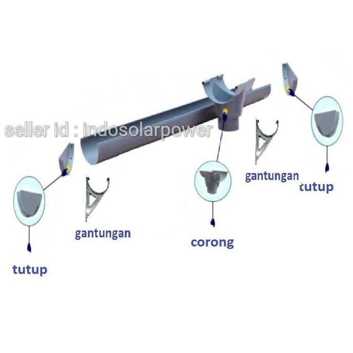 Newbit- Langgeng Per Meter Talang Air Pvc 6" 6 Inch Setengah Lingkaran Rg-6 Langgeng6