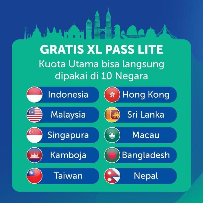 Mifi Modem Wifi 4G Huawei E5573 Xl Go Free 60Gb 60Hari [Best Seller]