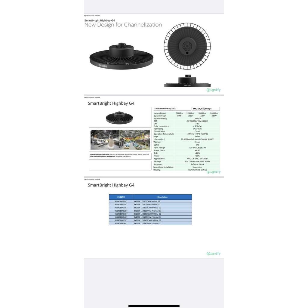 Philips Smartbright Highbay G3 By239P 97W Led100 Ip65 Ik06