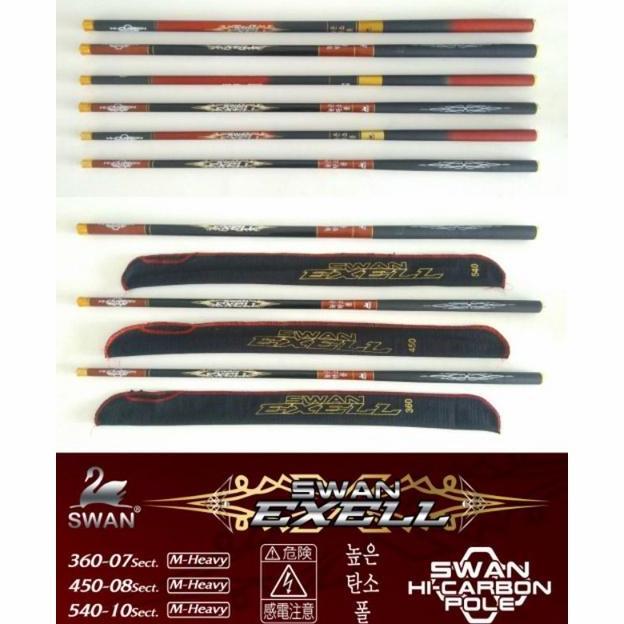 Joran Pole Swan Exell Carbon 360
