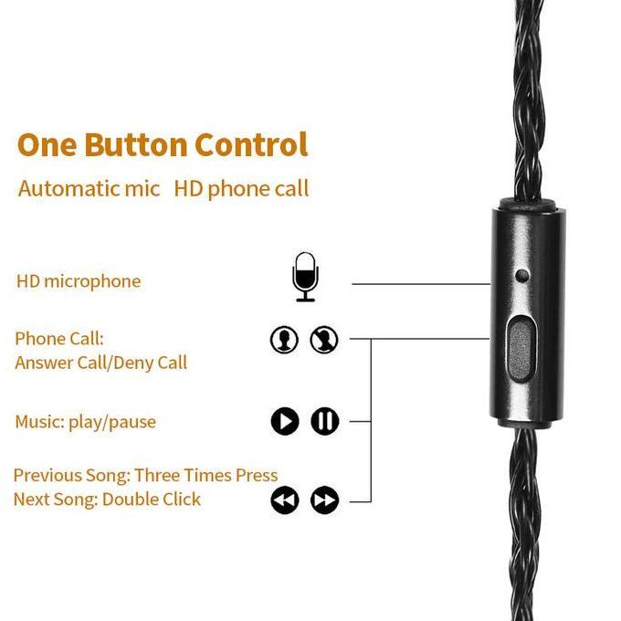 Lansungkirim- Jcally Jc16S Kabel Upgrade Ofc 16 Core With Mic Iem Headset Cable