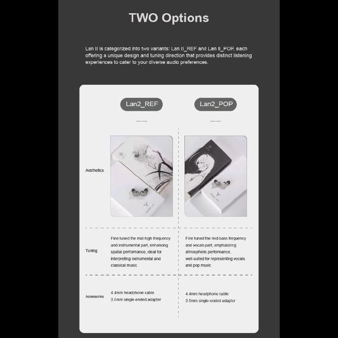 Sale Moondrop Lan Ii / Lan 2 / Lan2 - 10Mm Dynamic Driver In Ear Monitors / Iem