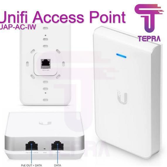 TERLARIS UBIQUITI UAP AC IW UNIFI ACCESS POINT AC IN WALL