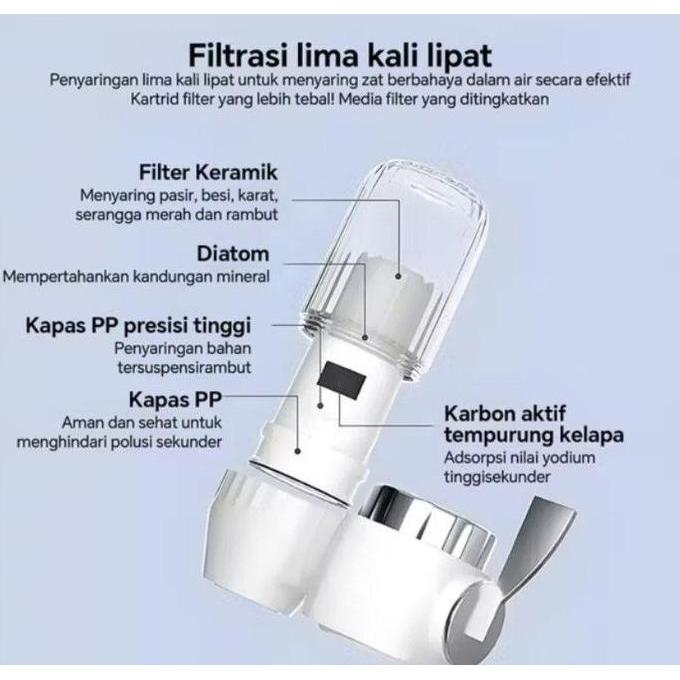 MATEGAV Magic Pury water Filter Us