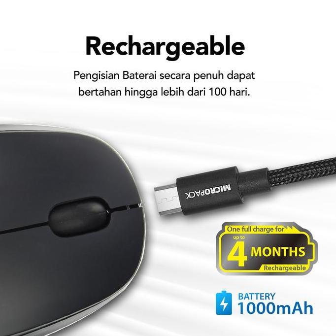 Cod,Bisa- Micropack- Mouse Wireless Rechargeable Blue Tech - Bt-751C