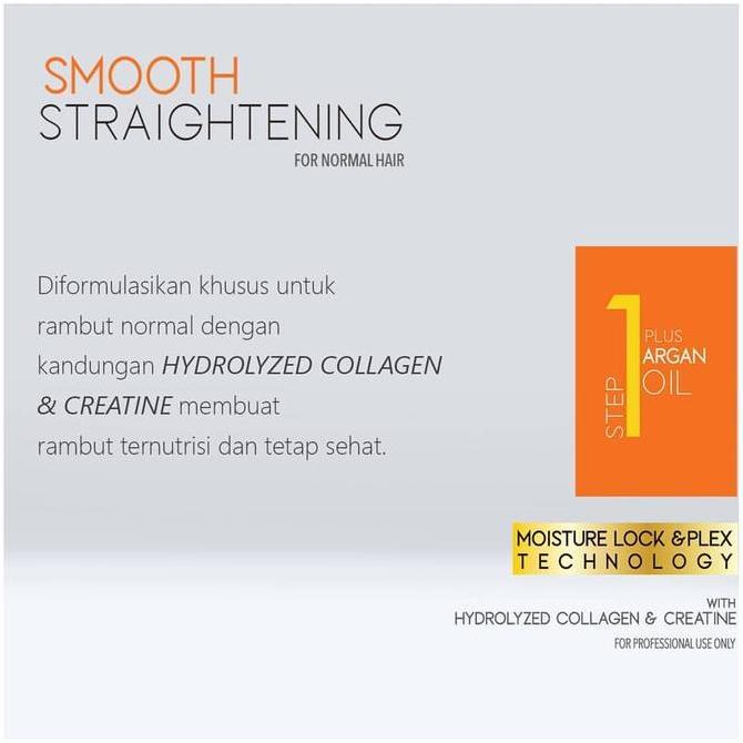 Inaura Straightening Step1 / Step 2 Pelurus Rambut Kribo Keriting Berwarna Rusak Ikal Straightening 