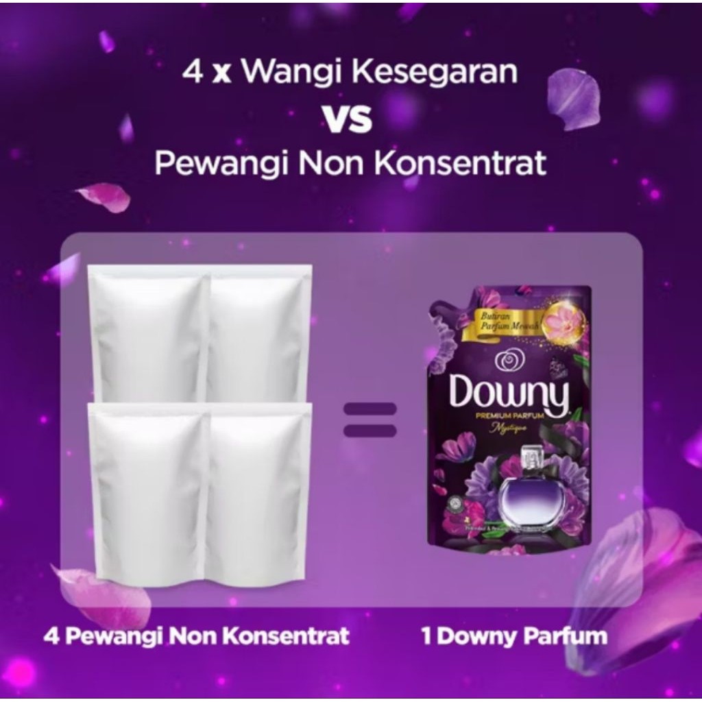 Downy Pelembut Dan Pewangi Konsentrat Pakaian 5 Liter Non Stick Mystique