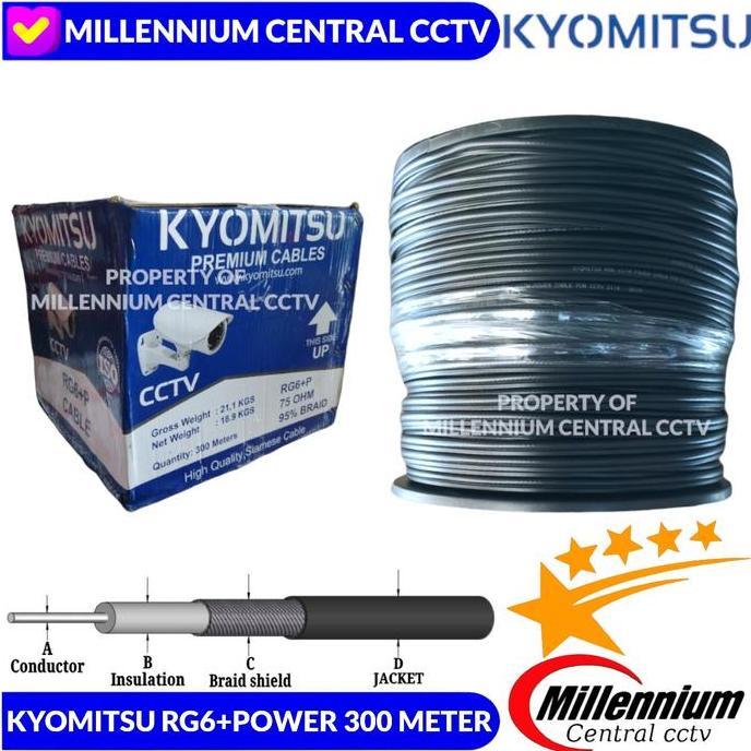 Ploratore- Kabel Kyomitsu Rg6 + Power 300Meter / Kabel Coaxial Rg6+Power