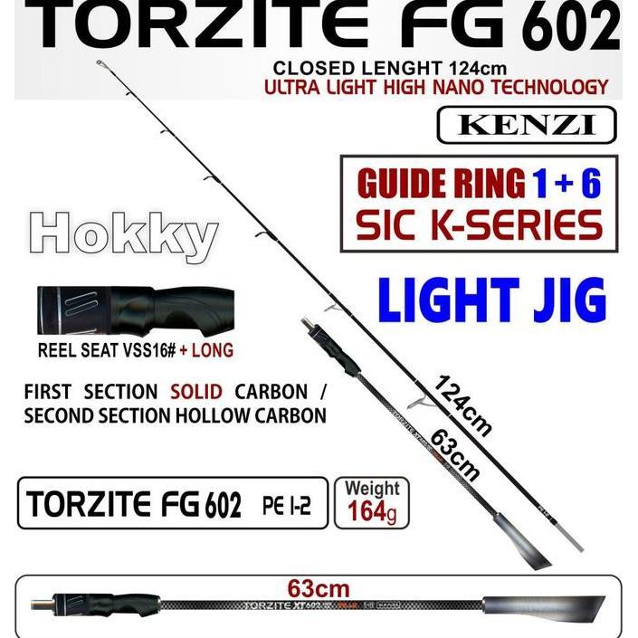 TERBARU - JORAN KENZI TORZITE 1-2 1.5-2.5