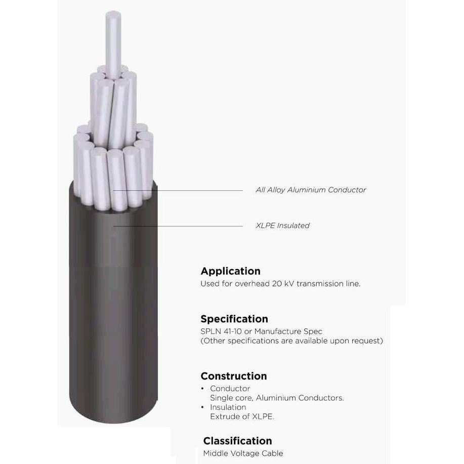 Ricita- Kabel A3Cs 35Mm2 Merindo (Aaacs Aaac-S A3C-S 35 Mm 35Mm)