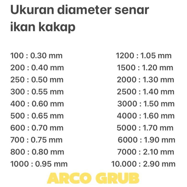 TOYSTORYSTORAGE SENAR LAYANGAN CAP IKAN KAKAP UKURAN 6000 HEMAT