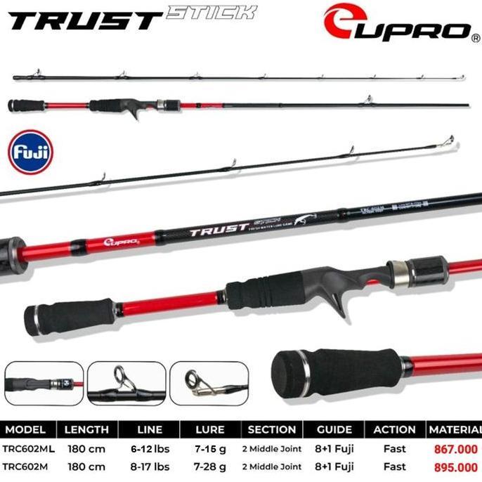 Joran Baitcasting Eupro Trust Stick 180Cm