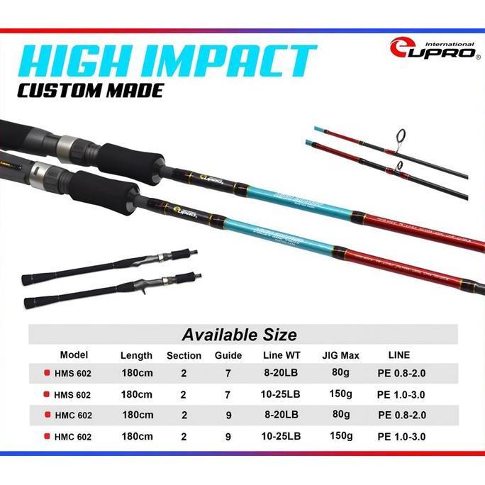 Joran Pancing Eupro High Impact Hms-Hmc 602 Spinbc Slow Jig