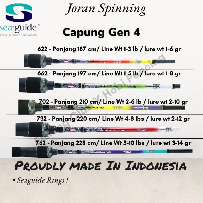 Joran Capung by Relix Nusantara, Joran Ultralight, Capung 622, 662, 702, 732, 762