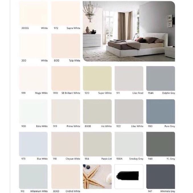 Cat Tembok Vinilex Nippon Paint 25 Kg | Pail Warna
