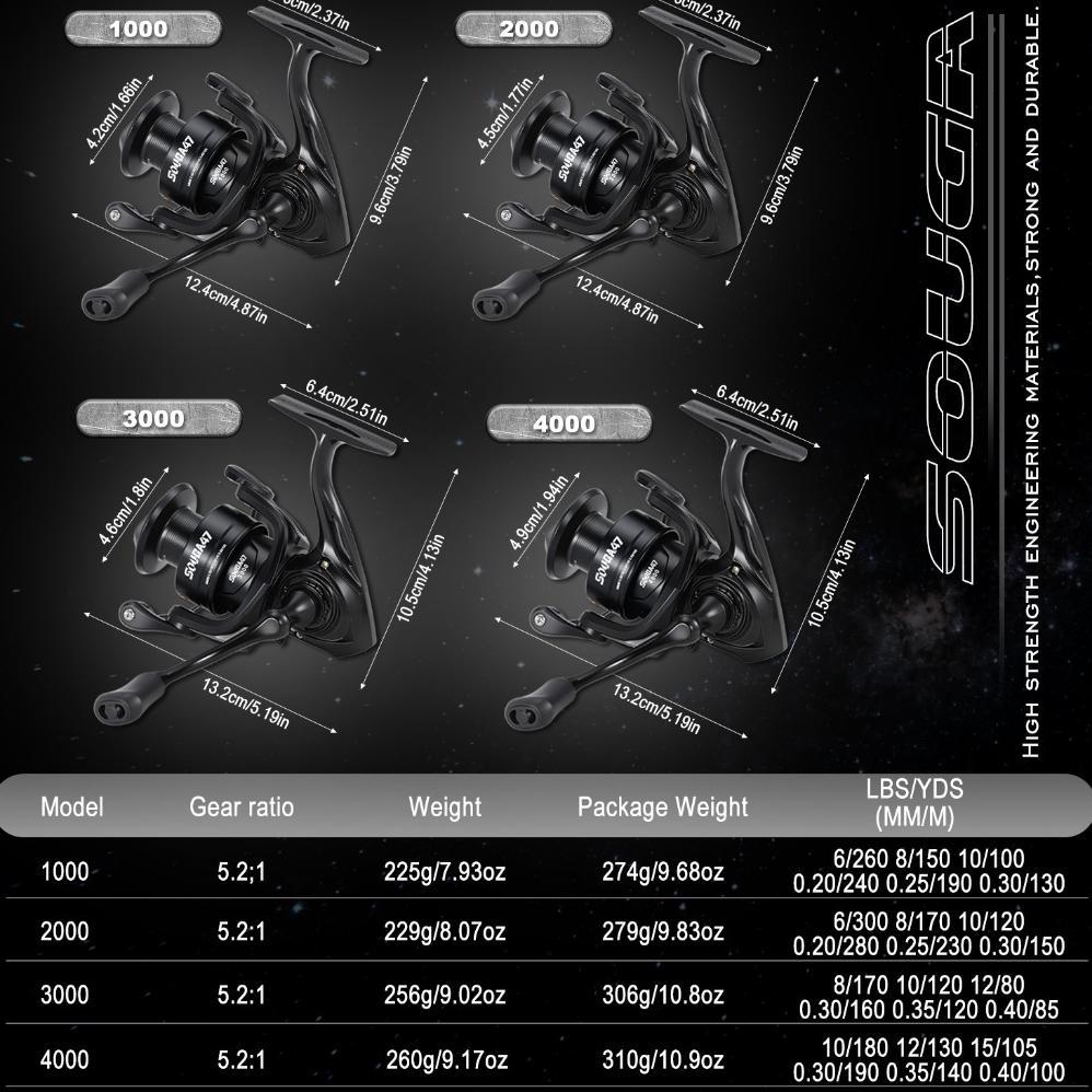 hot sale power hand reel pancing memancing rasio gear 5.2:1 max drag 5-10kg joran pancing 1000-5000 