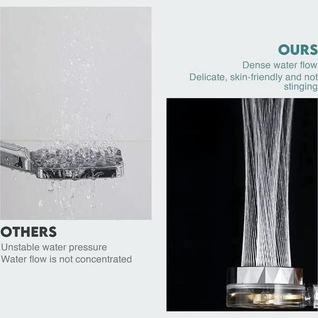 Shower Mandi Kipas Hand Shower Kamar Mandi Jet Crom Sower Pancuran Air Allshop