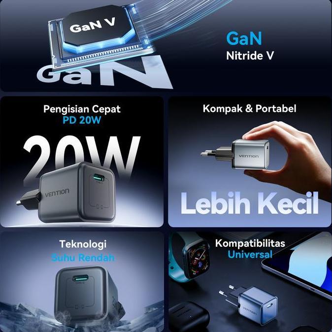 NEW VENTION GAN CHARGER GANDASH GAN DASH KEPALA ADAPTOR 20W 30W 45W 70W 100W PD PPS BUNDLING USB TYP