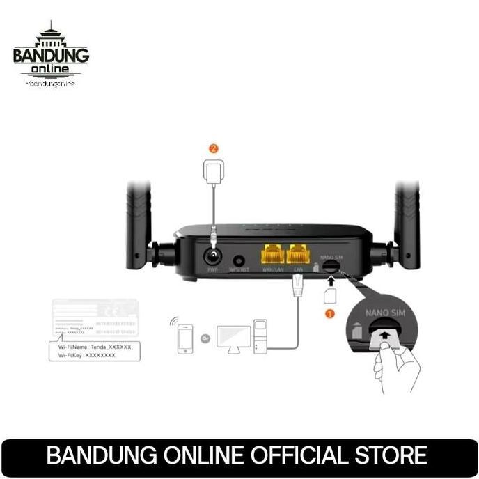 Tenda 4G05 N300 Modem 4G Lte Wireless Router Sim Card All Operator