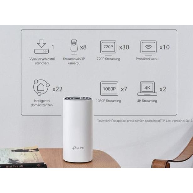 Tp-Link Deco E4 Ac1200 3Pack Whole Home Mesh Wifi System Tplink Tp Link