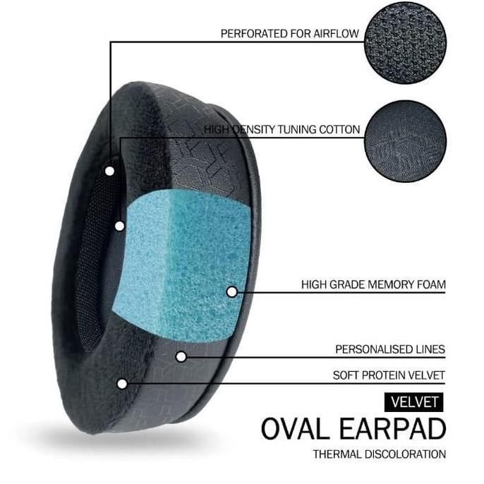 Earpad Ear Pad Cup Cushion Sennheiser HD280PRO HD280 HD 280 PRO 280PRO