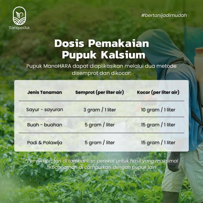 (1 DUS) ManoHARA Mesh 2500 - Pupuk Kalsium Tanaman - Mencegah Busuk Buah Memacu Pertumbuhan Menguatk