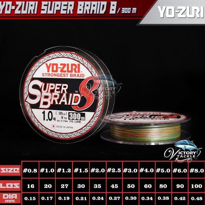 PE YOZURI SUPERBRAID SENAR PANCING BENANG X8 300 METER (TERBAIK) (TERBARU) (TERMURAH)