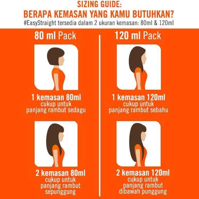 Makarizo Pelurus Rambut Strong | Pelurus Rambut Permanen Obat Pelurus Rambut Strong