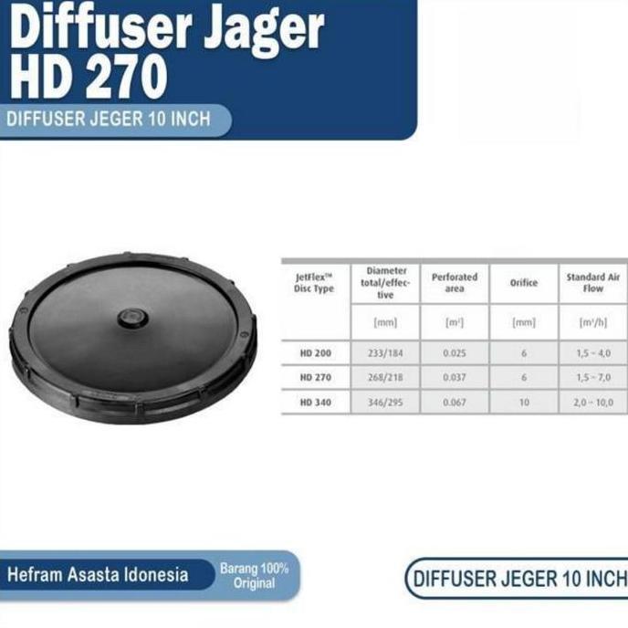 Diffuser aerasi air limbah IPAL 10 inch EPDM berkualitas