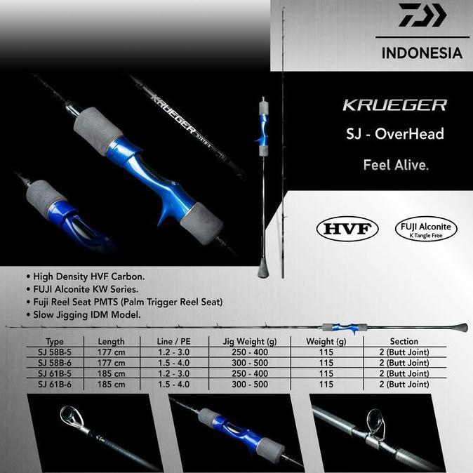 BEBAS ONGKIR - JORAN PANCING / ROD DAIWA KRUEGER SJ OVERHEAD